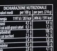 Mängden socker i Base pizza