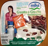 Mängden socker i Gusto+Gusto