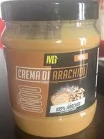 Mängden socker i Crema di arachidi