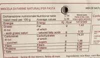 Mängden socker i Miscela di farine naturali pasta
