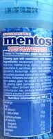 Mängden socker i Mentos Sugar Free Mint Gum Pocket Bottle