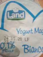 Mängden socker i Yogurt Magro