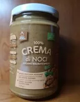 Mängden socker i Crema di noci
