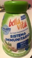 Mängden socker i Bella vita