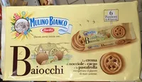 Mängden socker i baiocchi
