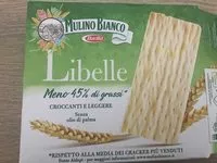 Mängden socker i Libelle