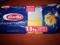 Mängden socker i Spaghetti