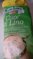 Mängden socker i Cuor di Lino