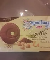 Mängden socker i Cecille