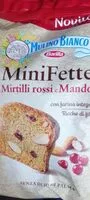 Mängden socker i Minifette
