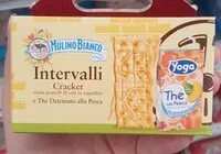 Mängden socker i Intervalli