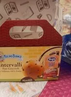 Mängden socker i Pan goccioli