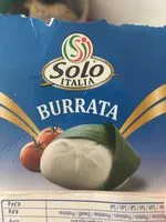 Mängden socker i Burrata