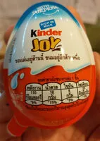 Mängden socker i Kinder Joy Egg
