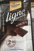 Mängden socker i Chocolat Ligne Gourmande