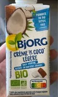 Mängden socker i Crème de coco