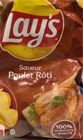 Mängden socker i Chips poulet roti