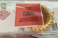 Mängden socker i Jam tarts