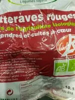 Mängden socker i Betterave rouge