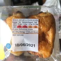 Mängden socker i Mini pains au chocolat