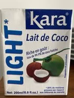 Mängden socker i Lait de coco
