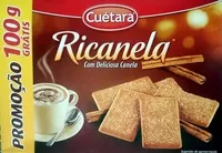 Mängden socker i Ricanela