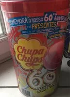 Mängden socker i Sucettes