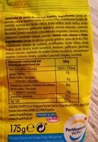 Mängden socker i Gomis lollies