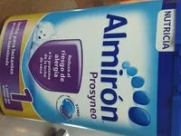 Mängden socker i Almirón prosyneo