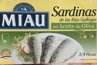 Mängden socker i Sardinas
