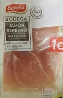 Mängden socker i Jamón Serrano