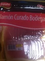 Mängden socker i Jamón serrano