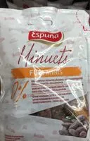 Mängden socker i Minuets