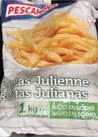 Mängden socker i Patatas Julianas