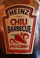 Mängden socker i Chili barbecue