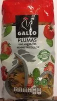 Mängden socker i Plumas con vegetales