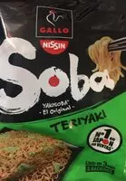Mängden socker i Soba