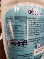 Mängden socker i Salsa kebab
