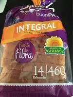 Mängden socker i Integral