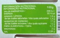 Mängden socker i Yogisan fresa