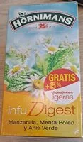 Mängden socker i Infugigest