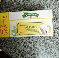 Mängden socker i Infudren