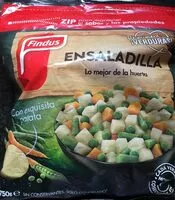 Mängden socker i Ensaladilla