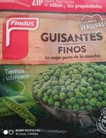 Mängden socker i Guisantes finos
