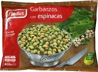 Mängden socker i Garbanzos con espinacas