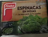 Mängden socker i Espinacas