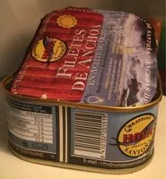 Mängden socker i Anchoas