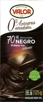 Mängden socker i Chocolate negro 0% azúcares añadidos 70% cacao