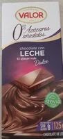 Mängden socker i Chocolate con Leche