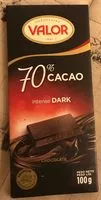 Mängden socker i Dark Chocolate 70% Cacao